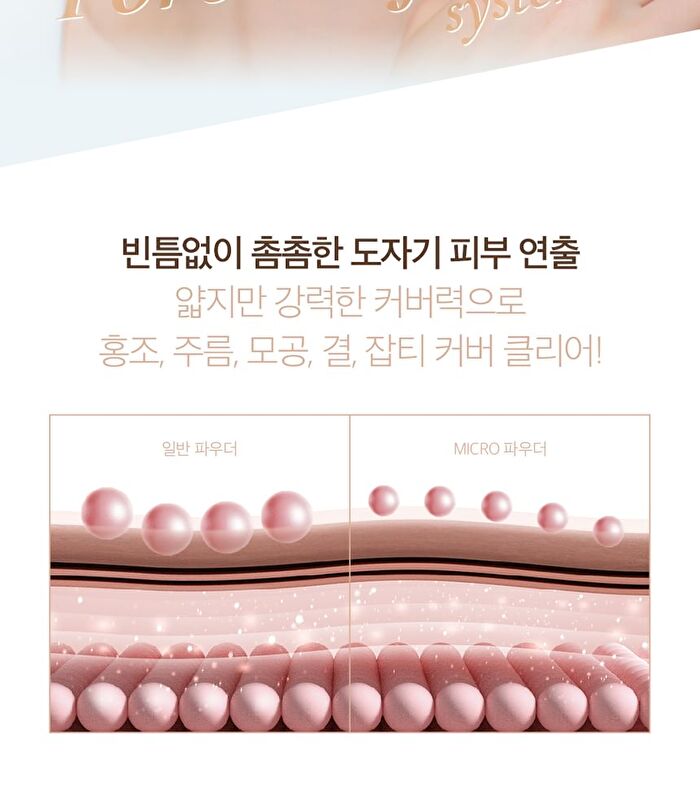 1.P.L Foundaiser Foundation - 4 Colors - #19-N Purity