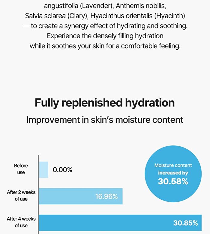 DIVE-IN Low Molecular Hyaluronic Acid Soothing Cream Mini - 20ml
