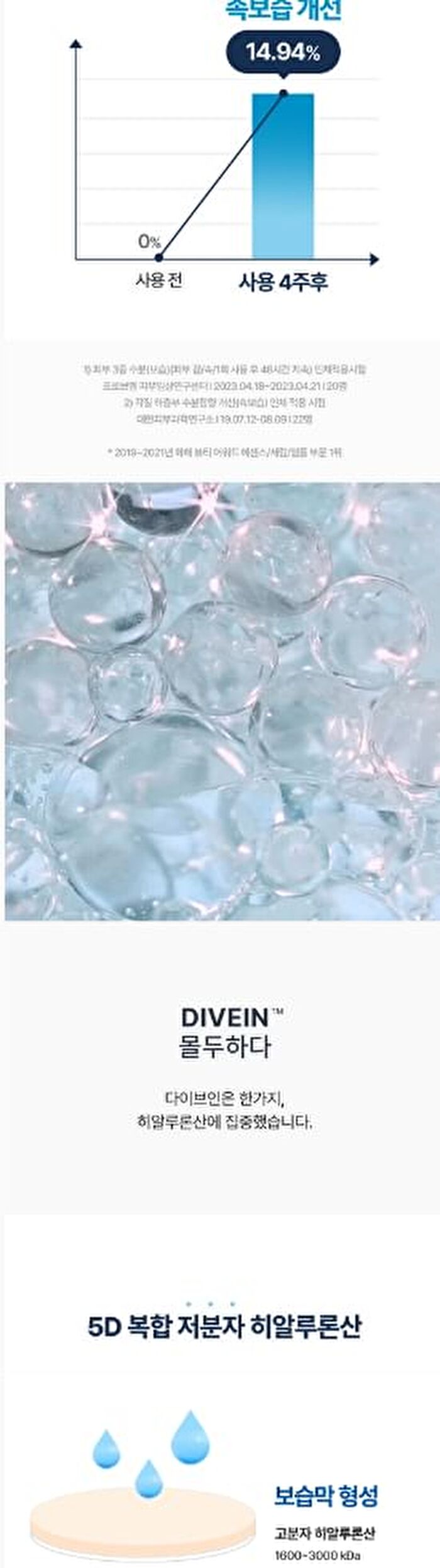 DIVE-IN Low Molecular Hyaluronic Acid Serum Mini - 20ml