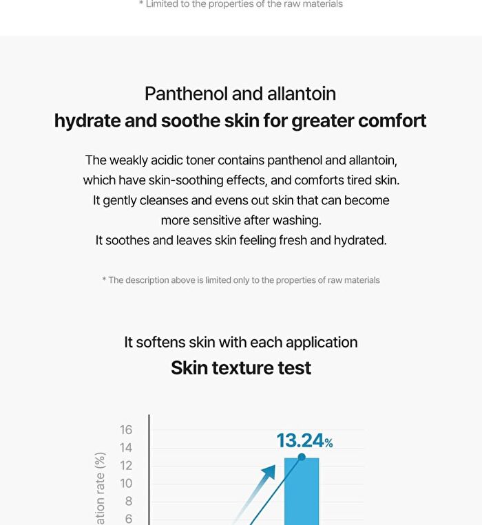 DIVE-IN Low Molecular Hyaluronic Acid Toner Mini - 50ml