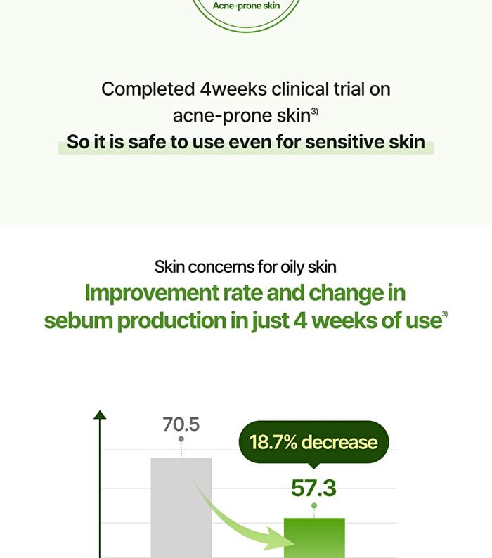 Balanceful Cica Serum Mini - 10ml