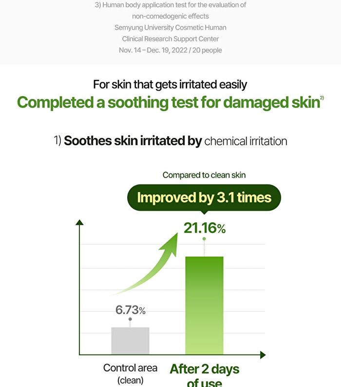 Balanceful Cica Serum Mini - 10ml