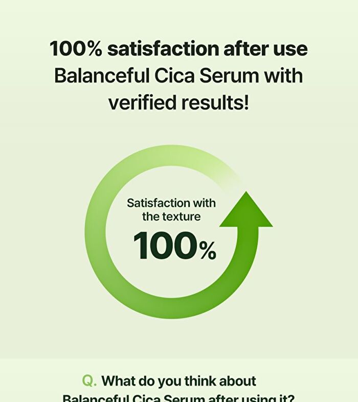Balanceful Cica Serum Mini - 10ml