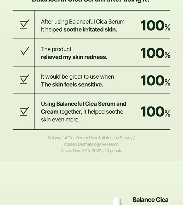 Balanceful Cica Serum Mini - 10ml