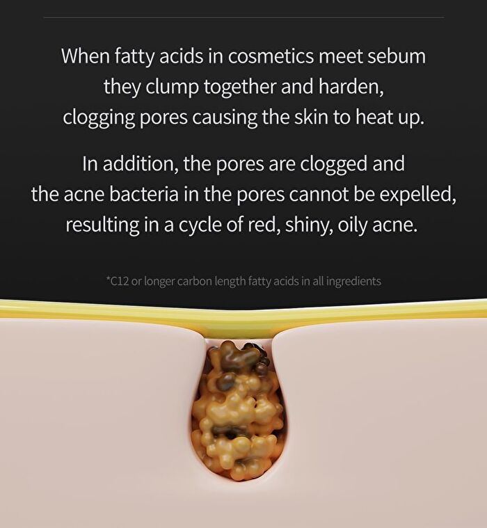 Lipino Anti-Fatty Acid Noncomedo Cream - 50ml