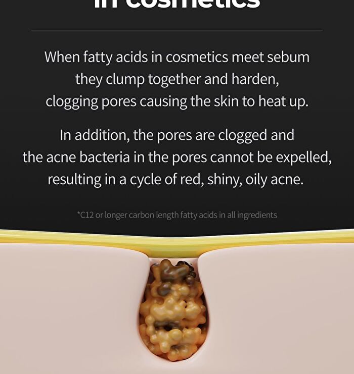 Lipino Anti-Fatty Acid Oil Ampoule - 30ml
