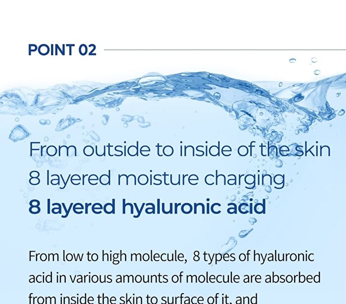 Aqua Ion Plasma Hydrating Water Gel Mask Set - 25g x 5 sheets