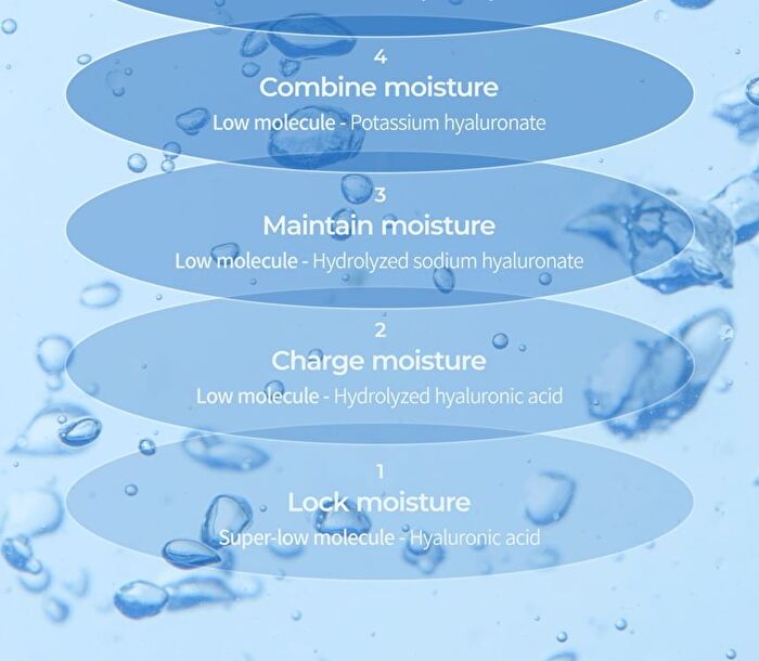 Aqua Ion Plasma Hydrating Water Gel Mask Set - 25g x 5 sheets