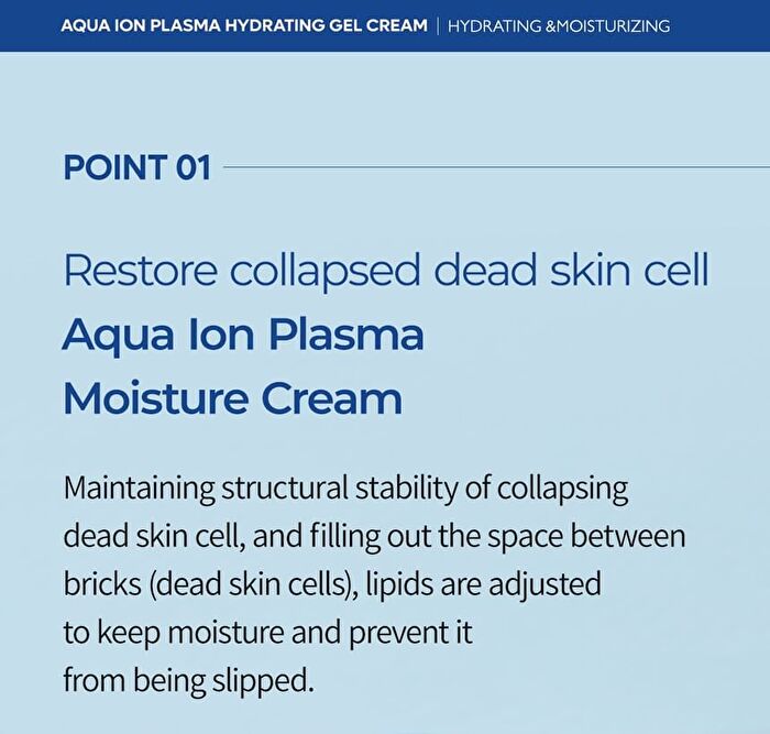 Aqua Ion Plasma Gel Cream - 50ml