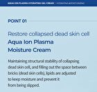 Aqua Ion Plasma Gel Cream - 50ml