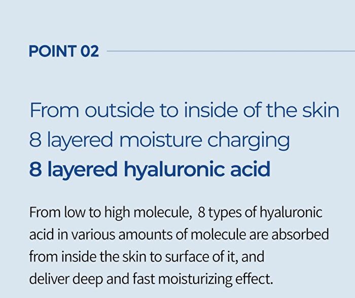 Aqua Ion Plasma Gel Cream - 50ml