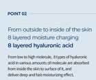 Aqua Ion Plasma Gel Cream - 50ml