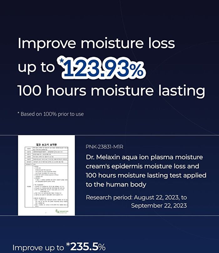 Aqua Ion Plasma Gel Cream - 50ml