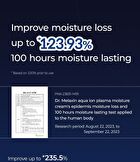 Aqua Ion Plasma Gel Cream - 50ml