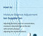Aqua Ion Plasma Water Glow Ampoule - 50ml