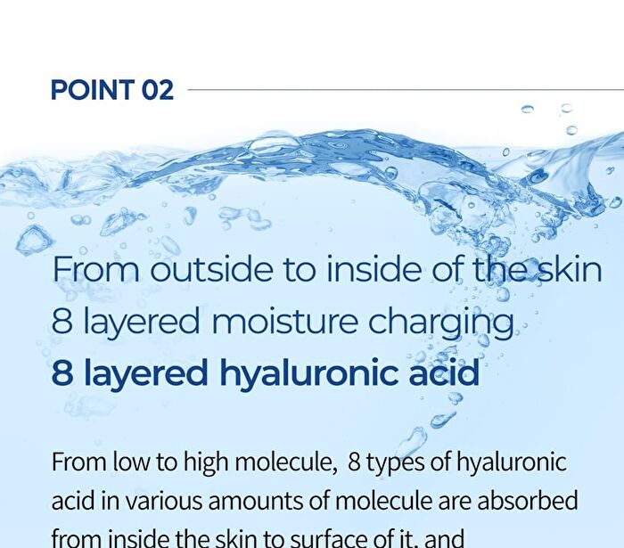 Aqua Ion Plasma Water Toner - 200ml