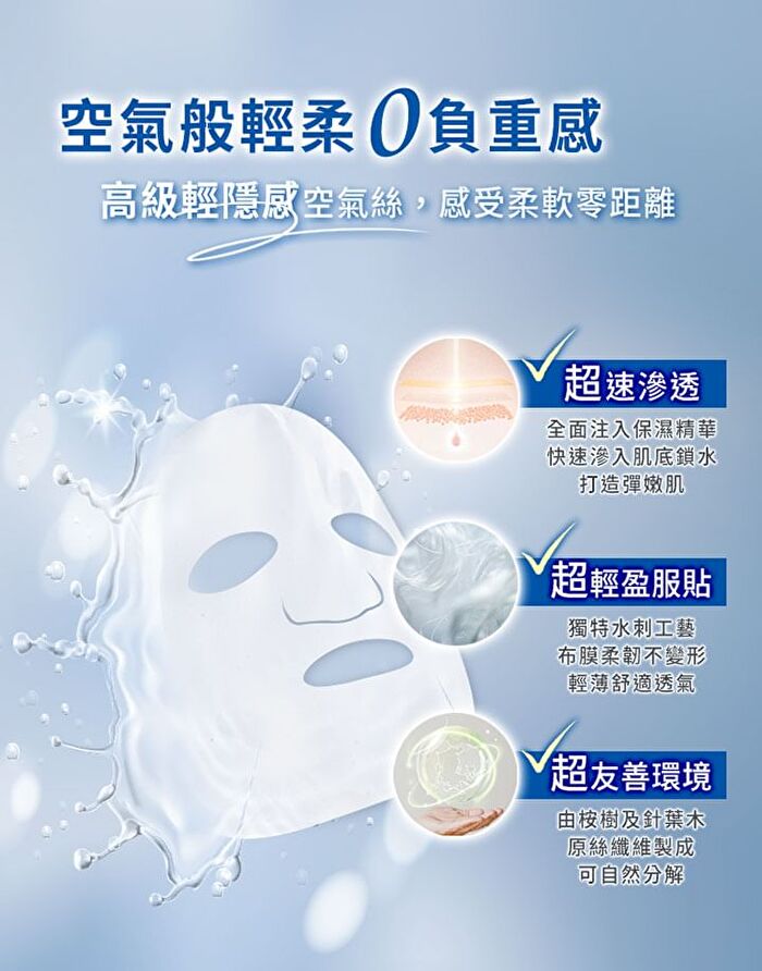 Aqua Atom Essence Mask - Ceramide Intensive Moisturizing - 6 pcs