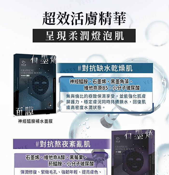 Graphene Mask - Retinol Boost Radiance - 4 pcs