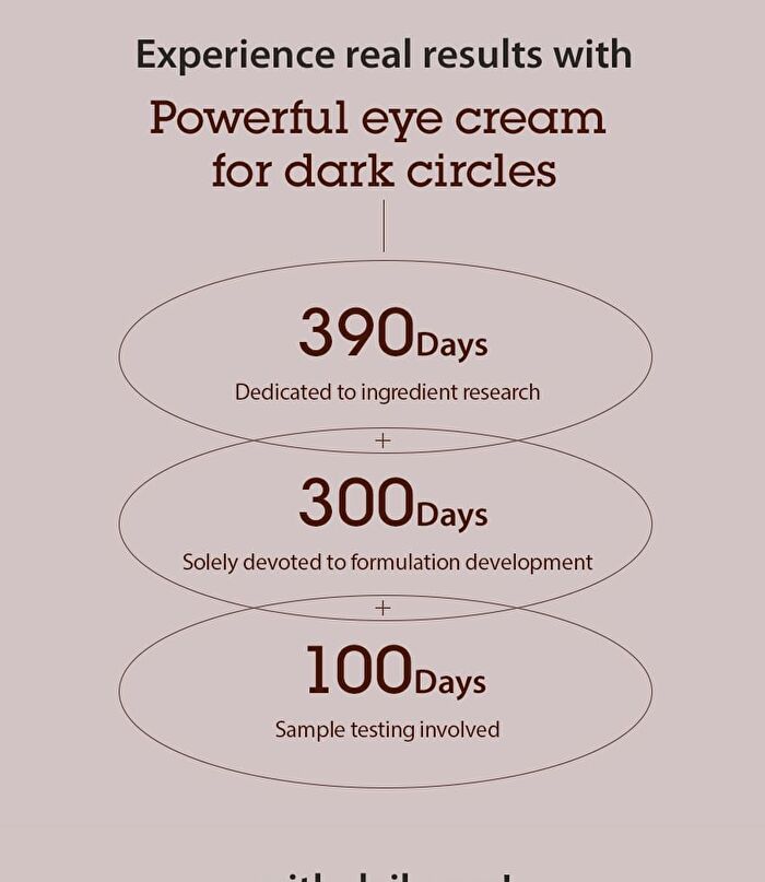 Blithe Pressed Eye Cream Caffeine 1.0 - 20ml