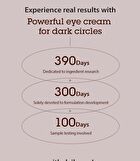 Blithe Pressed Eye Cream Caffeine 1.0 - 20ml