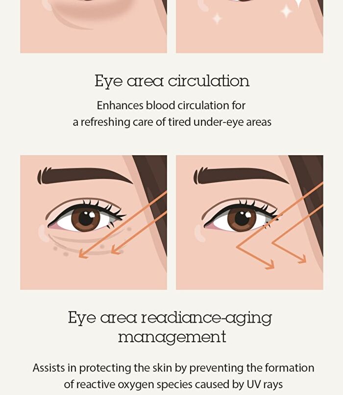 Blithe Pressed Eye Cream Caffeine 1.0 - 20ml