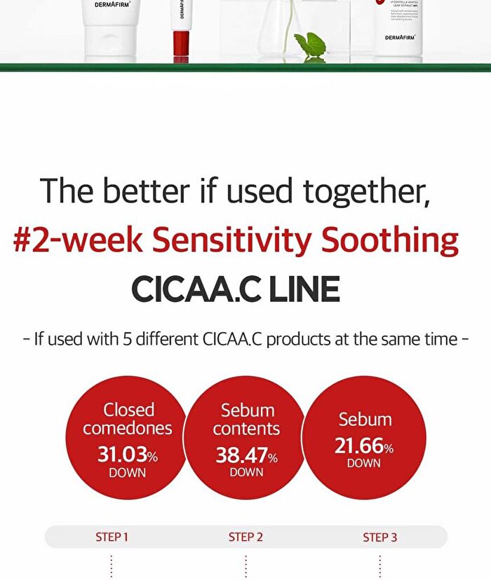 Dermafirm CICAA.C Essence Toner - 150ml