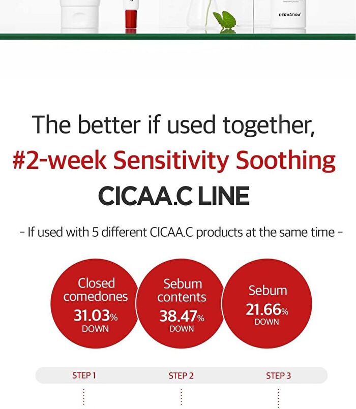 Dermafirm CICAA.C Cleansing Foam - 150g