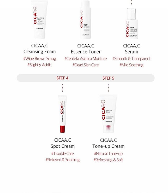 Dermafirm CICAA.C Cleansing Foam - 150g