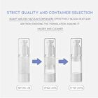 Ootd Intensive Moisture Face Serum A.M - 50g