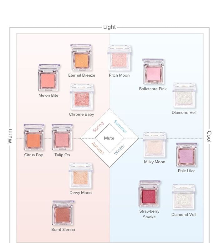 Baked Blush - 9 Colors - #06 Balletcore Pink
