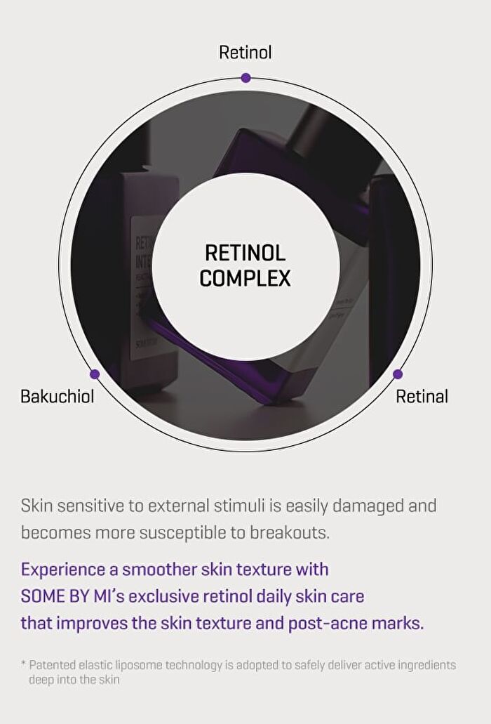 Retinol Intense Reactivating Serum - 2023 Version - 30ml