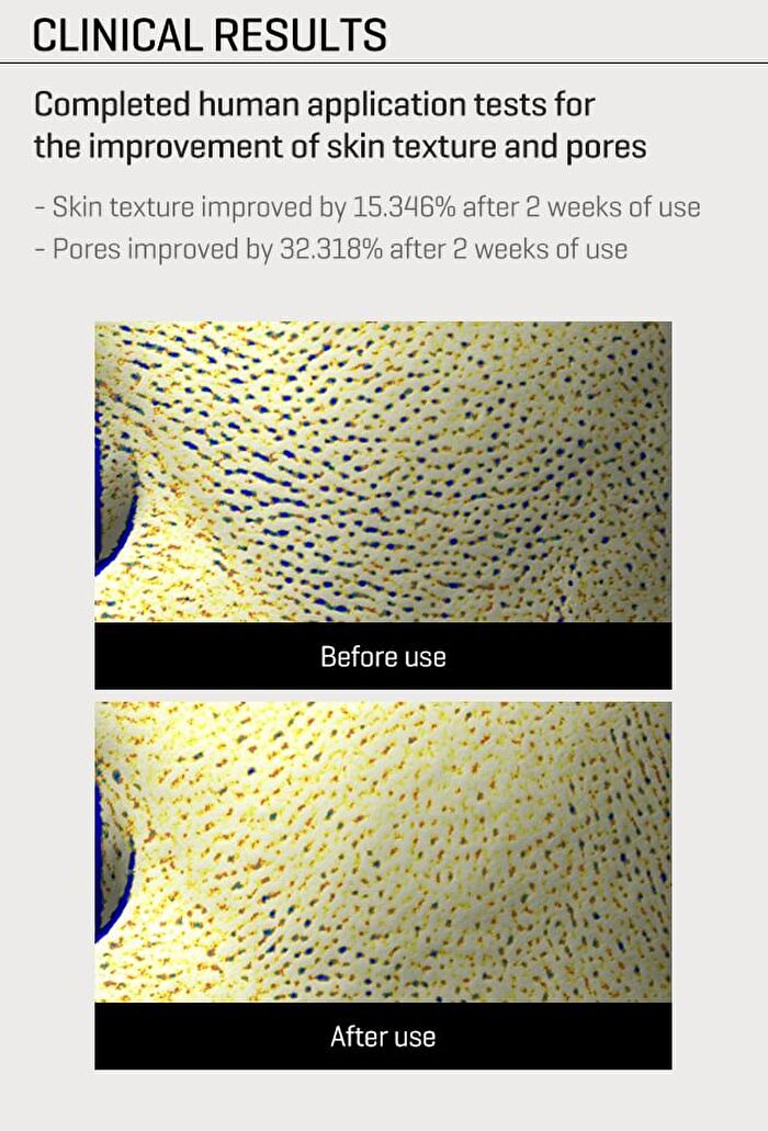 Retinol Intense Reactivating Serum - 2023 Version - 30ml