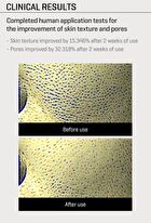 Retinol Intense Reactivating Serum - 2023 Version - 30ml
