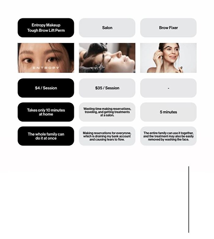 Entropy Tough Brow Lift Perm Set - 3 pcs