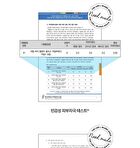 THE LAB by BLANC DOUX Oligo Hyaluronic Acid Calming+ Cream - 2023 Version - 50ml