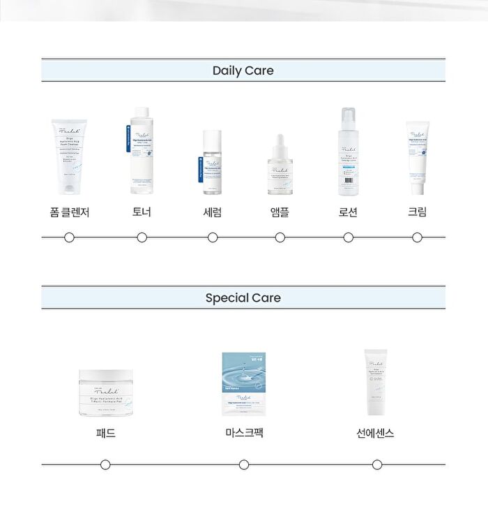 THE LAB by BLANC DOUX Oligo Hyaluronic Acid Calming+ Cream - 2023 Version - 50ml