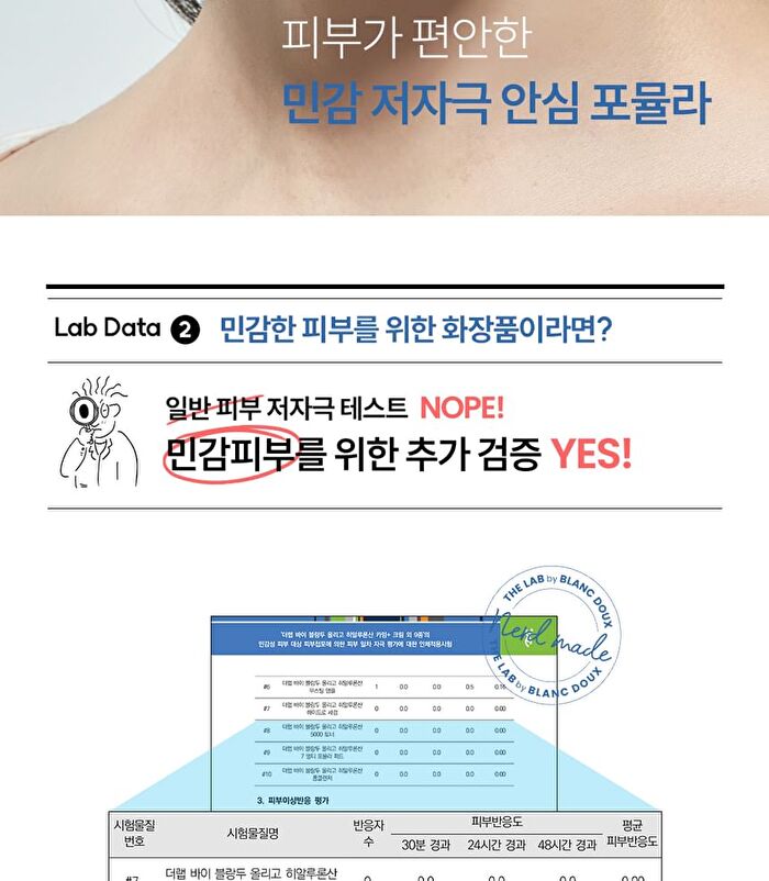 THE LAB by BLANC DOUX Oligo Hyaluronic Acid Hydro Serum - 2023 Version - 50ml