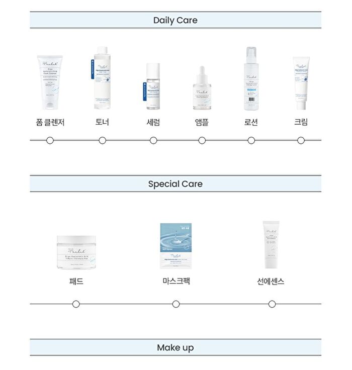 THE LAB by BLANC DOUX Oligo Hyaluronic Acid Hydro Serum - 2023 Version - 50ml