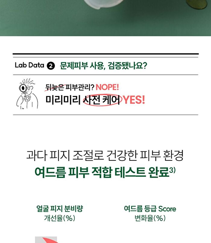 THE LAB by BLANC DOUX Green Flavonoid 2.5 Solution - 2023 Version - 200ml