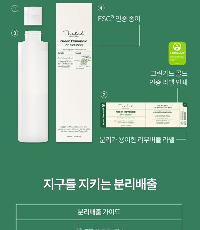 THE LAB by BLANC DOUX Green Flavonoid 2.5 Solution - 2023 Version - 200ml