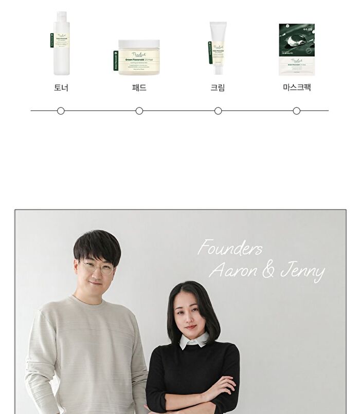 THE LAB by BLANC DOUX Green Flavonoid 2.5 Solution - 2023 Version - 200ml
