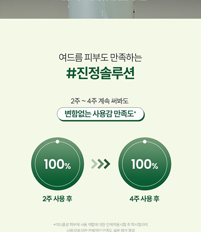 THE LAB by BLANC DOUX Green Flavonoid 2.5 Solution - 2023 Version - 200ml