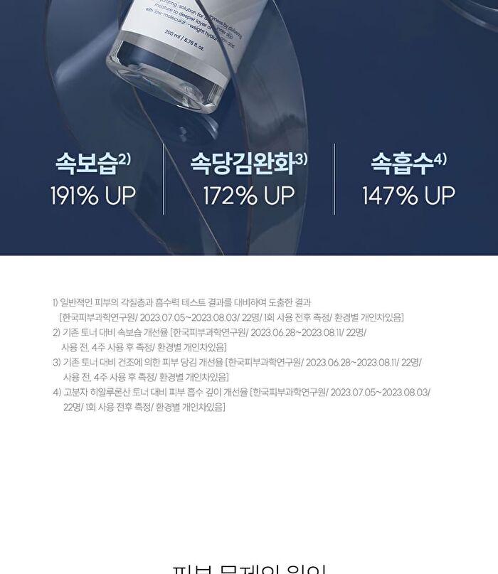 THE LAB by BLANC DOUX Oligo Hyaluronic Acid Deep Toner - 200ml