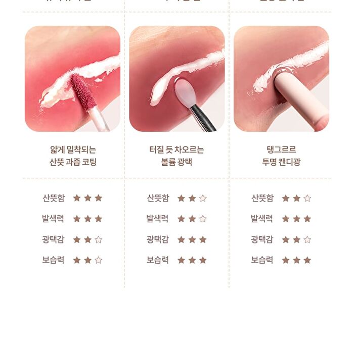 dasique Fruity Lip Jam Muted Nuts Collection - 3 Colors - #13 Cranberry Jam