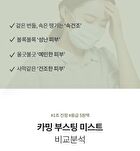 mixsoon Calming Boosting Mist - 50ml