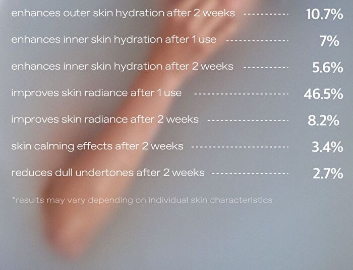 glow Clean & Polished Lemon Vitamin Toner - 300ml