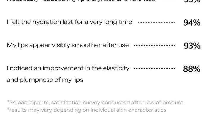 glow Peach Peptide Lip Balm - 3 Types - #IceBlue