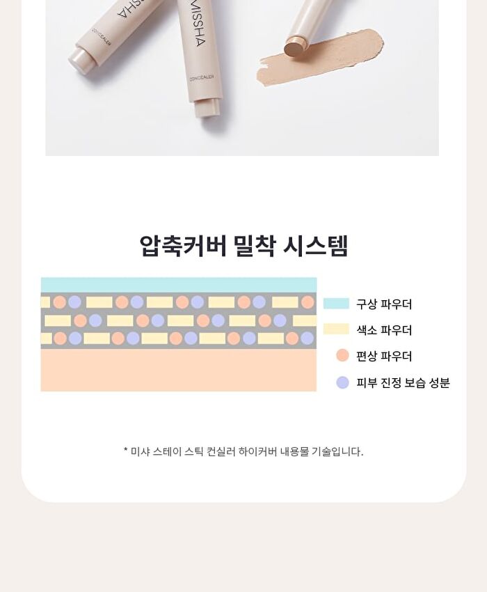 Stay Stick Concealer High Cover - 3 Colors - Sand
