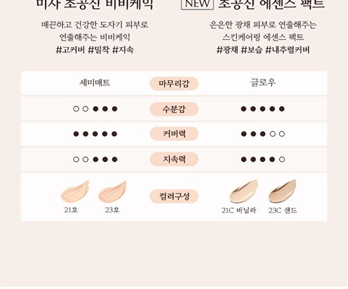 Chogongjin Essence Pact - 2 Colors - #21C Vanilla