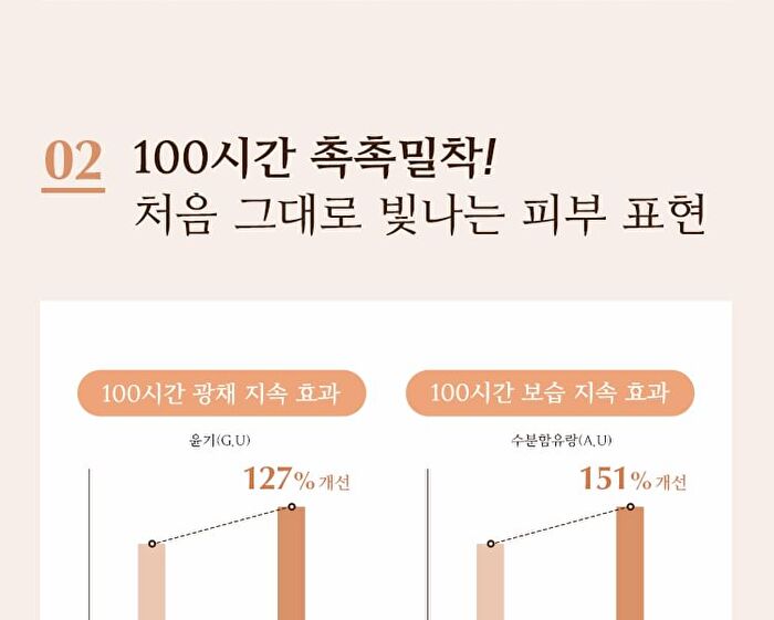 Chogongjin Essence Pact - 2 Colors - #23C Sand